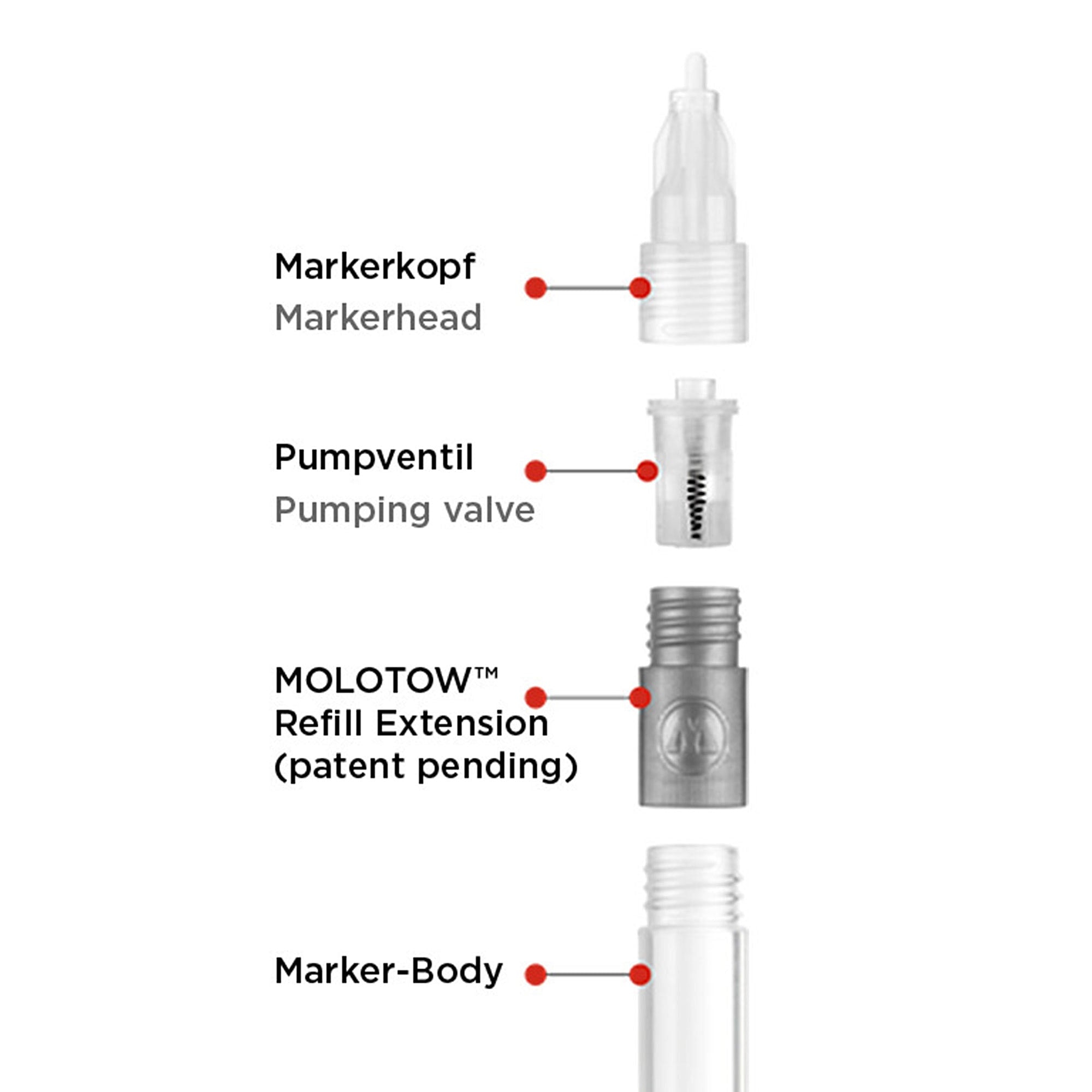 Molotow marker refill extension a 0 Marker Close-up | Overkill