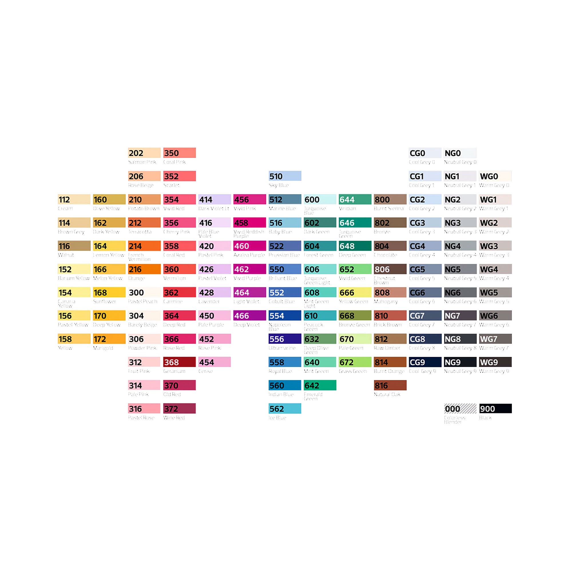 Stylefile Marker 120er Full Display Set Multicolored Marker Close-up | Overkill