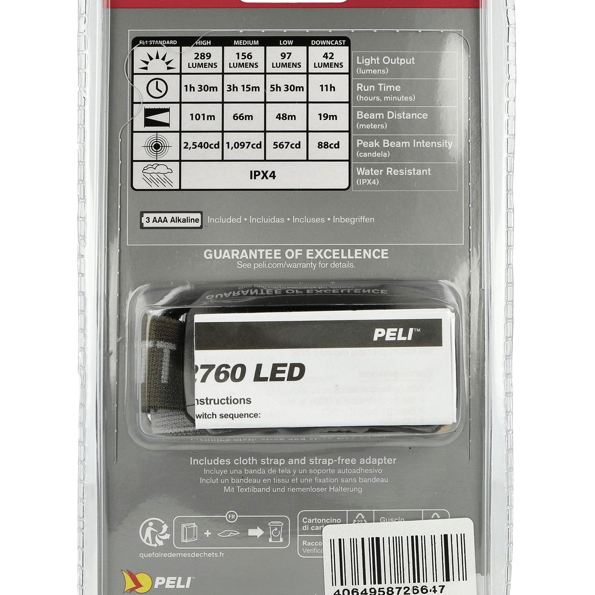 Carhartt WIP Peli x Carhartt WIP 2760 Headlamp Smoke Green Outdoor Accessories Detailfoto | Overkill