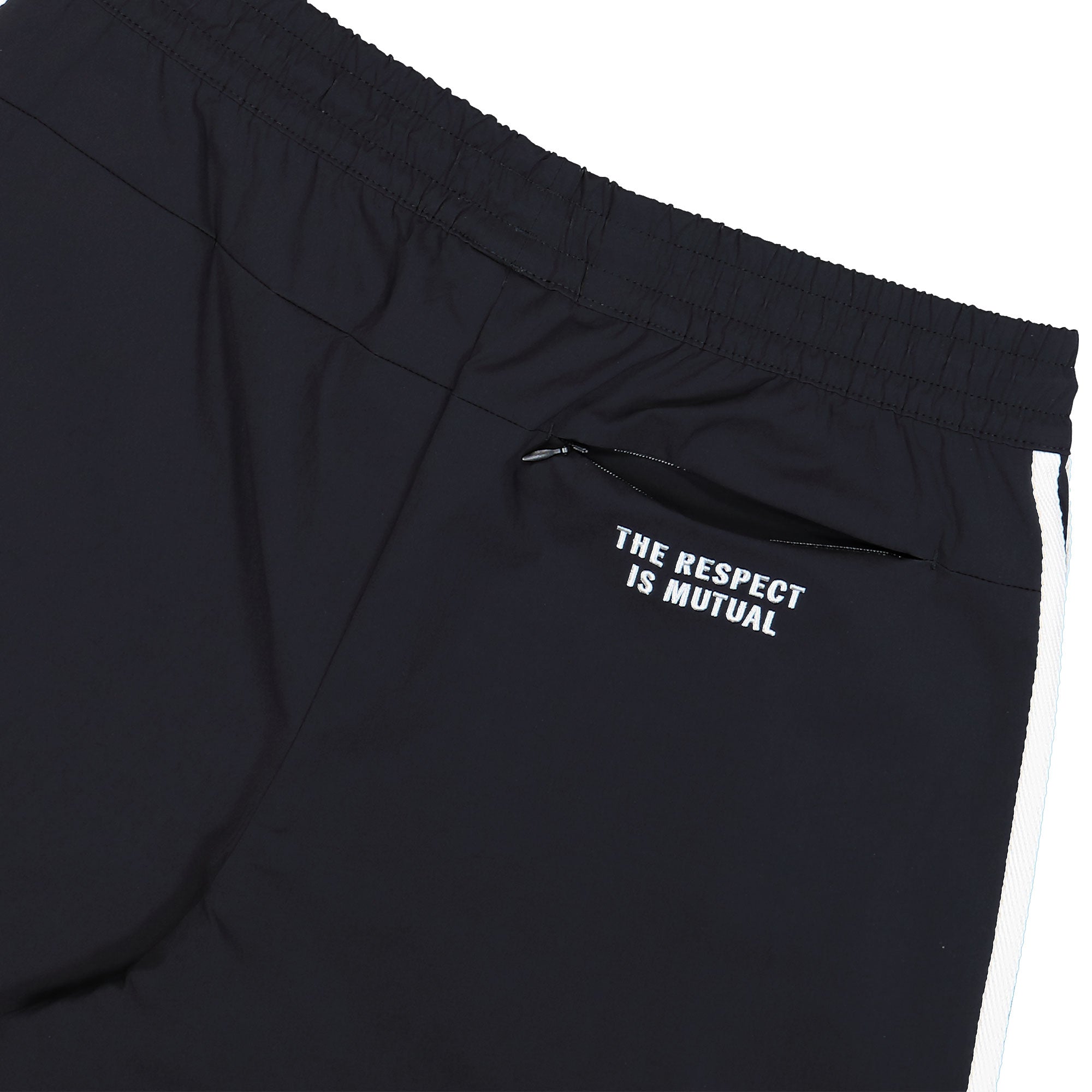 adidas Consortium Shorts Black Shorts JY8320 Detail View 2 | Overkill