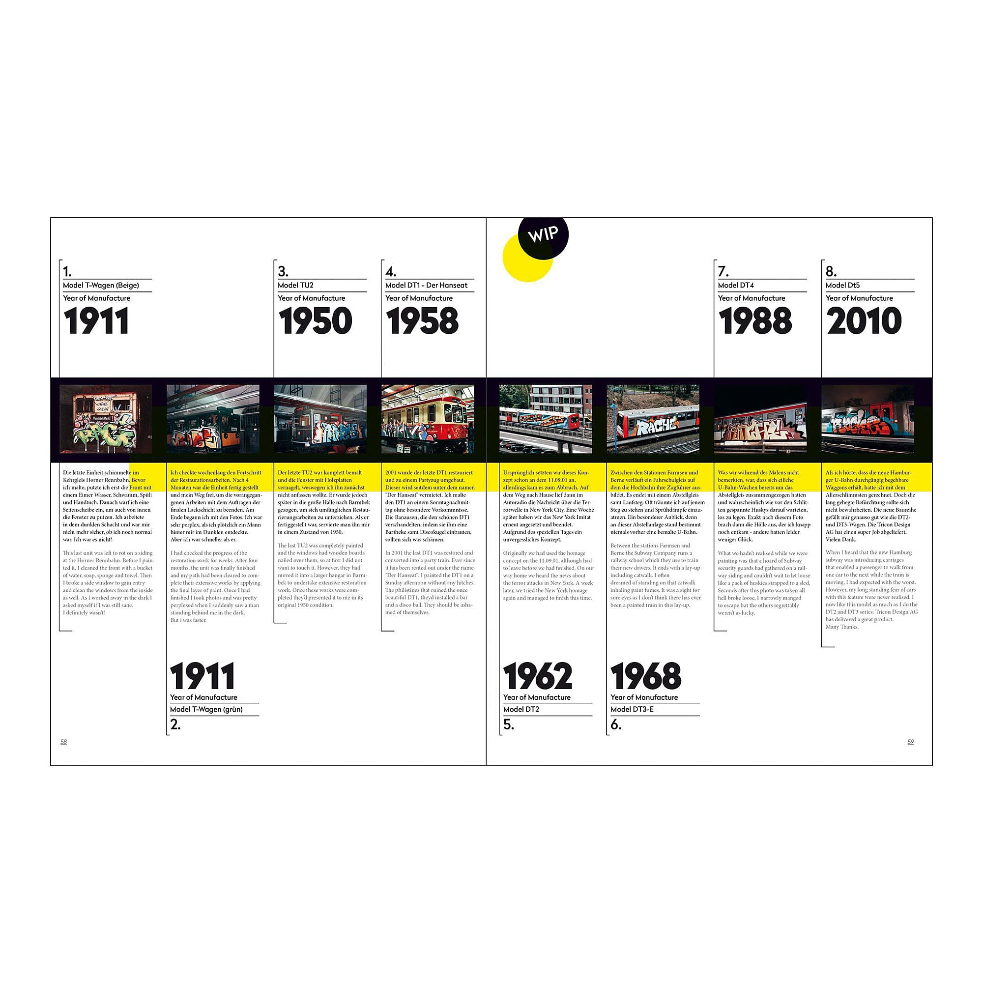 The Grifters RACHE - The Art Of Rage 0 Books Close-up | Overkill