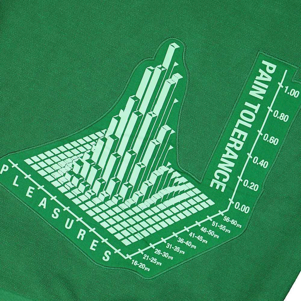 Pleasures Logic Reverse Terry Hoodie Green Hoodies Detail view 1 | Overkill