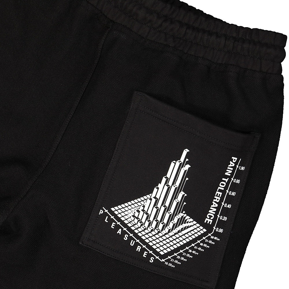 Pleasures Logic Reverse Terry Sweatpants Black Sweat & Track Pants Detailfoto | Overkill