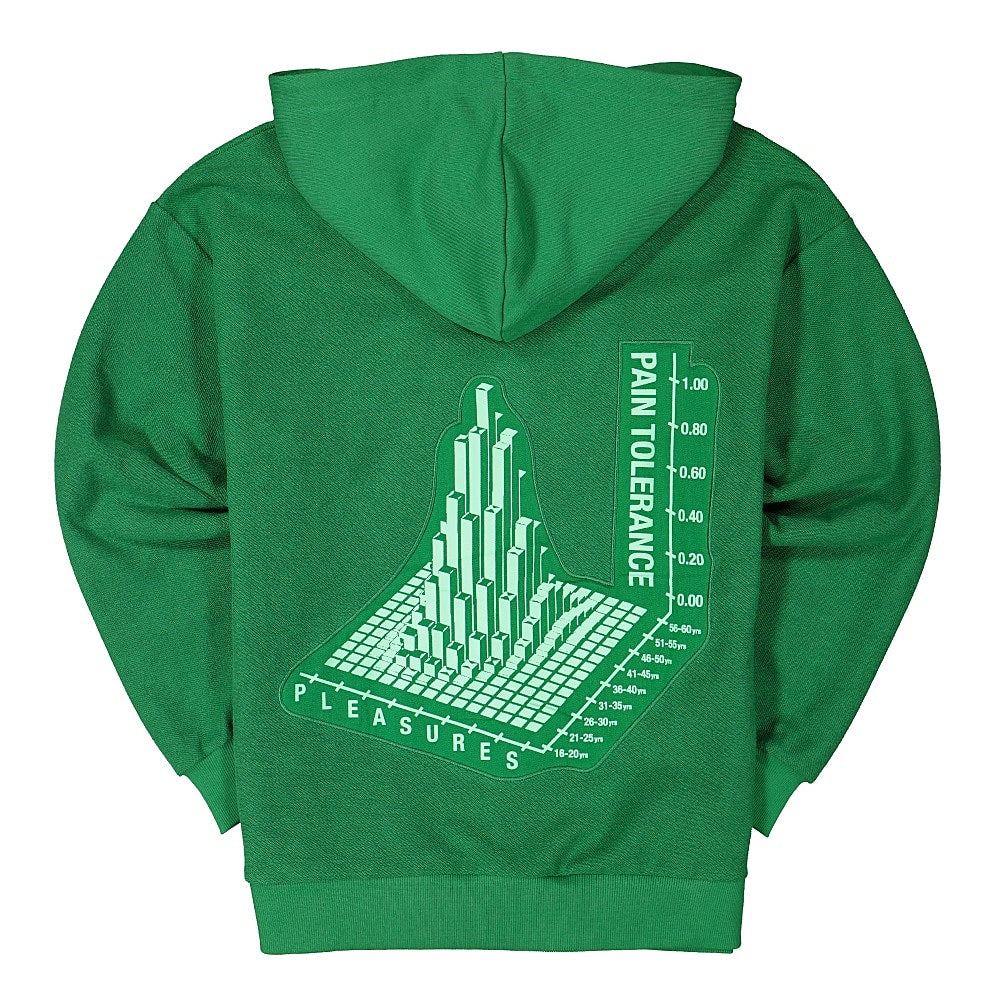 Pleasures Logic Reverse Terry Hoodie Green Hoodies Material | Overkill